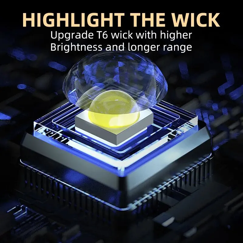 Portable Mini 3 LED Handheld F - огляд і ціна Outdoor Lighting Nearby