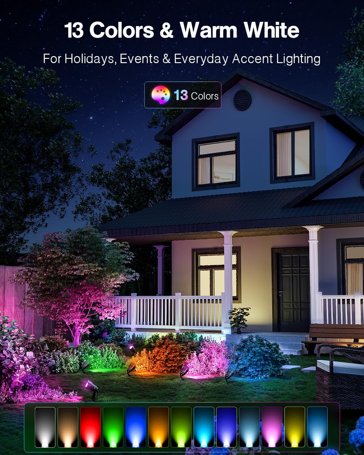 HIBOITEC 12W RGBCWWW Landscape - огляд і ціна Outdoor Lighting Kits Low Voltage