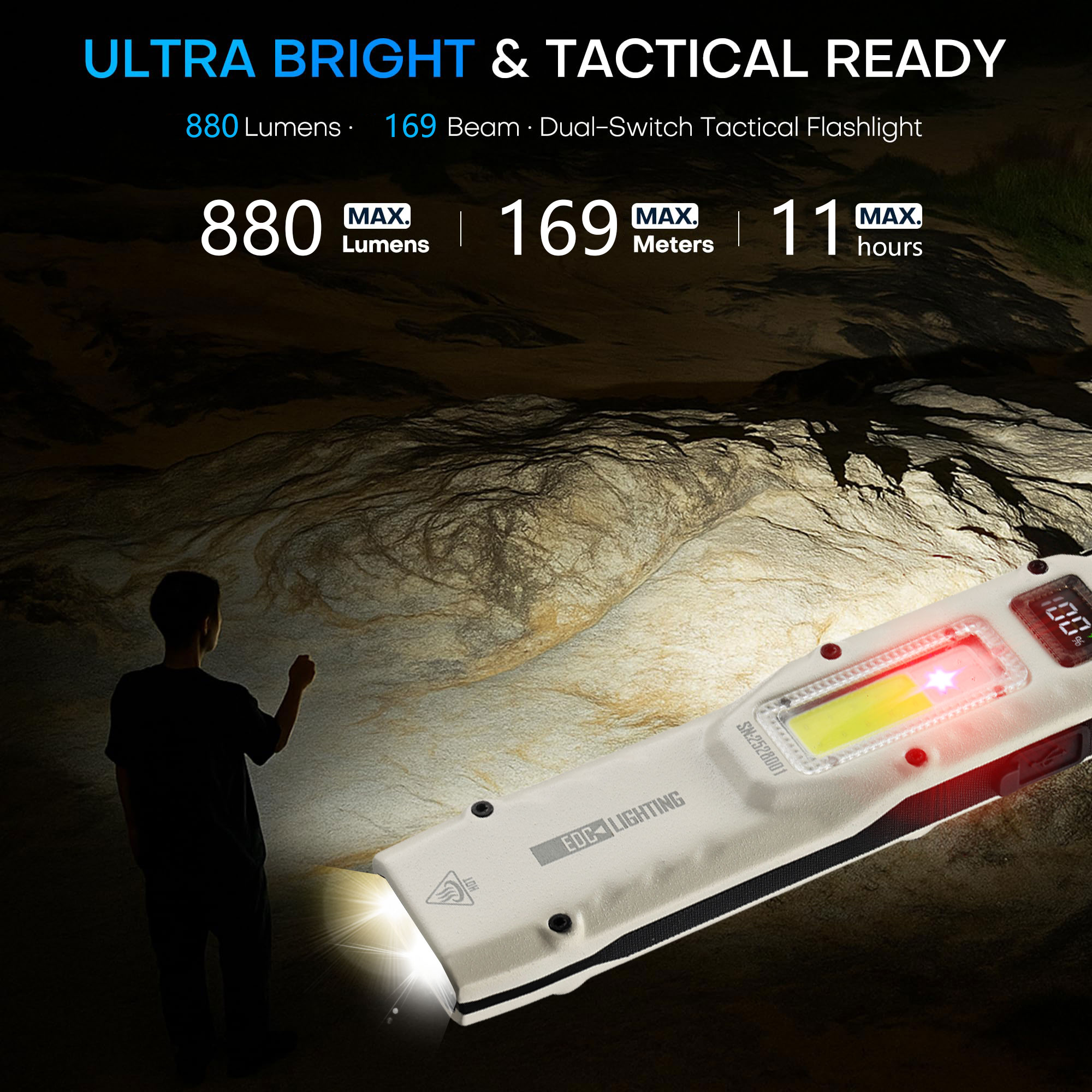 Portable 880LM YEMAO M28 Ultra - огляд і ціна Outdoor Lighting Nearby