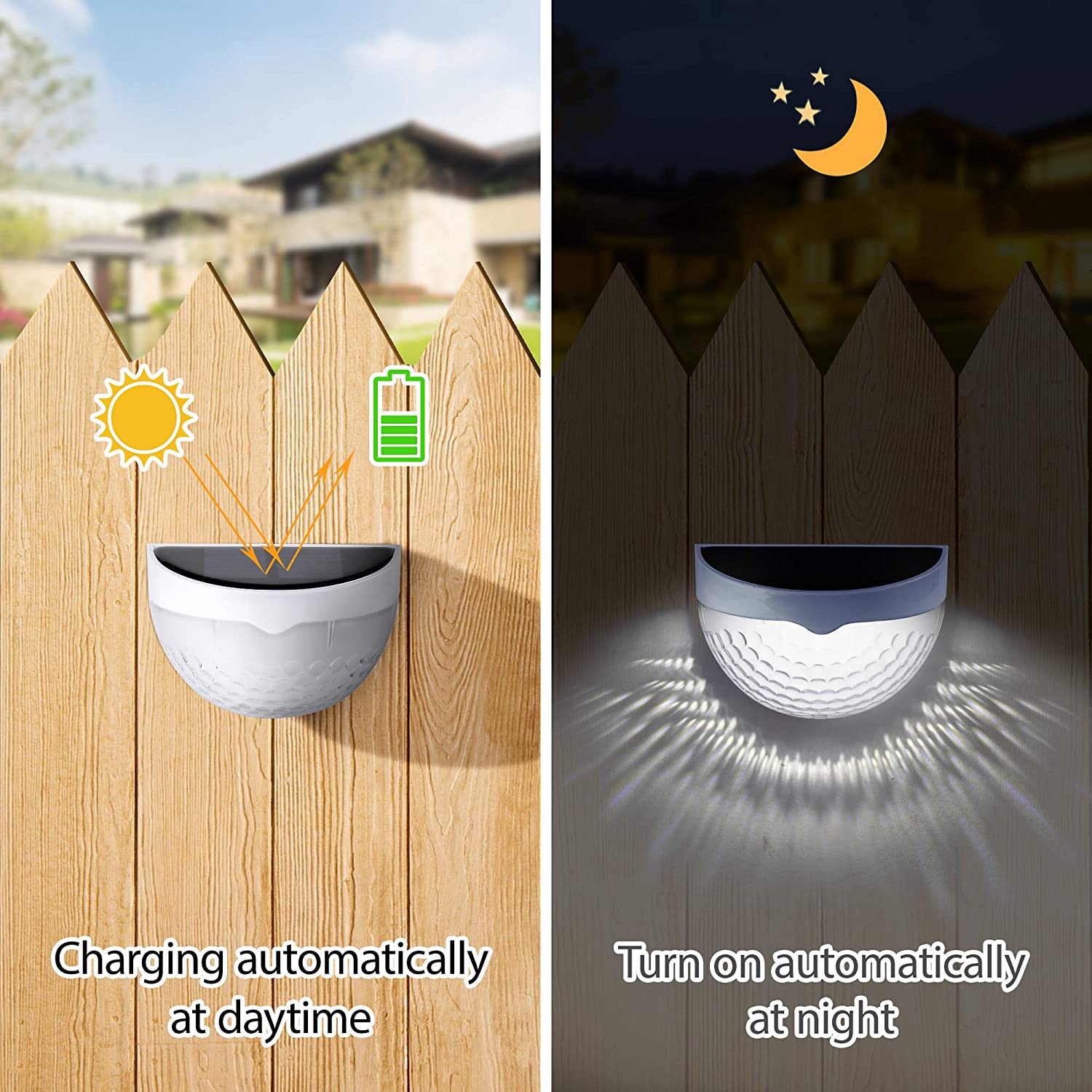 LED Solar Light Outdoor Wall L - огляд і ціна Outdoor Lighting On House