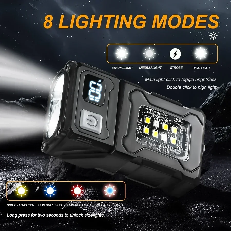Mini Rechargeable LED Pocket F - огляд і ціна Outdoor Lighting Nearby