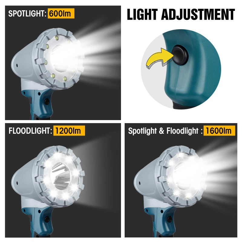 Portable LED Work Light Flashl - огляд і ціна Outdoor Lighting Milwaukee