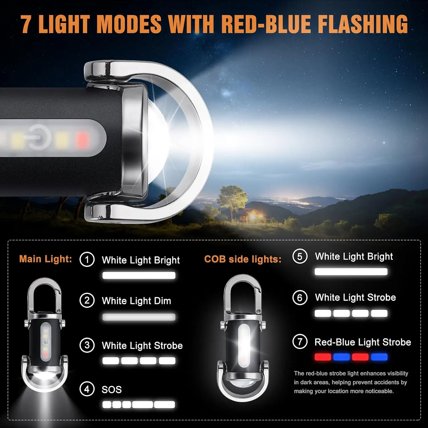 Mini Keychain Flashlight Recha - огляд і ціна Outdoor Lighting Bollards