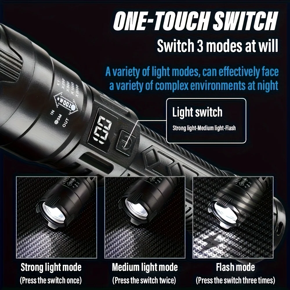 Tactical LED Flashlight 2000LM - огляд і ціна Outdoor Lighting Nearby