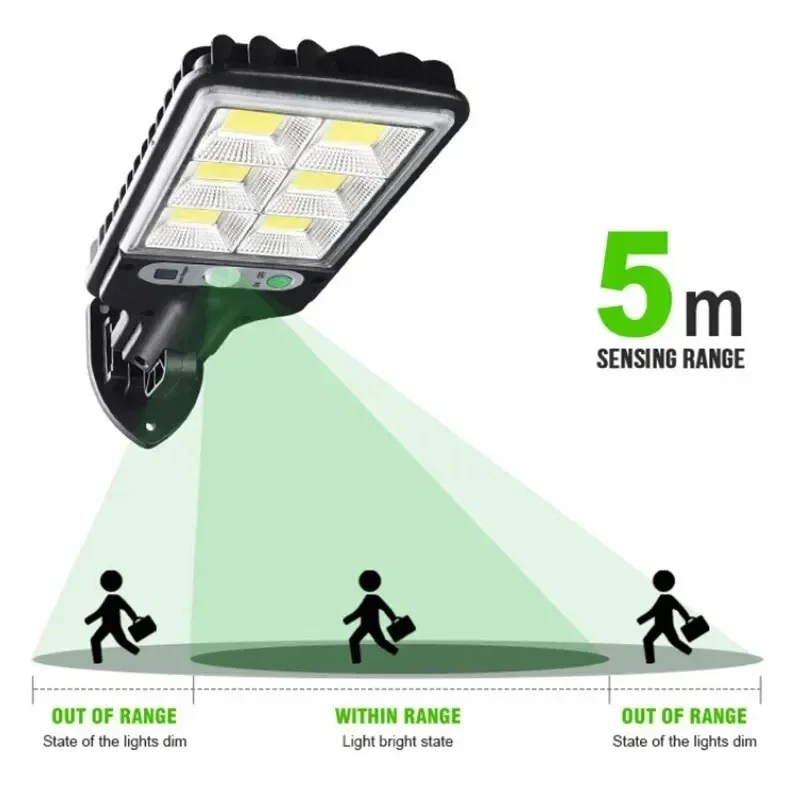 Powerful LED Solar Outdoor Led - огляд і ціна Outdoor Lighting Garage