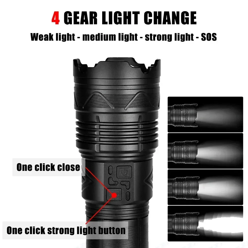 99000000LM Super Bright LED Fl - огляд і ціна Outdoor Lighting Setup