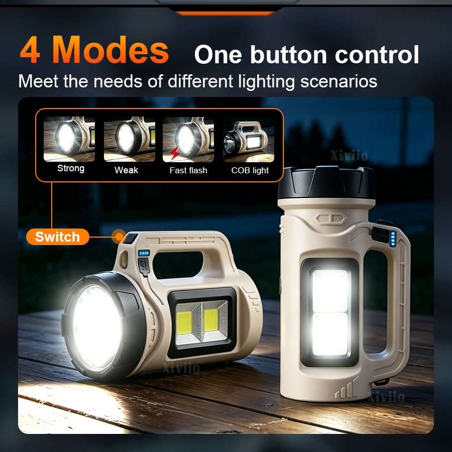 Multiscene Handheld LED Torch  - огляд і ціна Outdoor Lighting Bollards