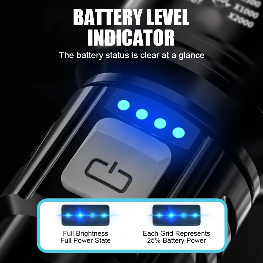 High Power P50 LED Flashlight  - огляд і ціна Outdoor Lighting Nearby