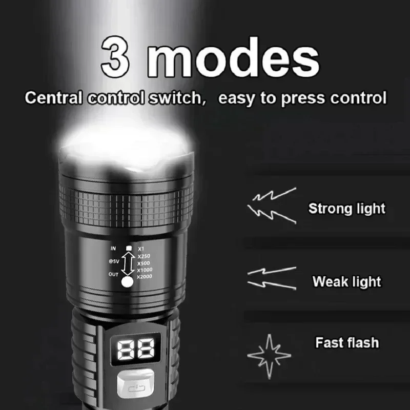 P50 High Brightness Flashlight - огляд і ціна Outdoor Lighting Setup