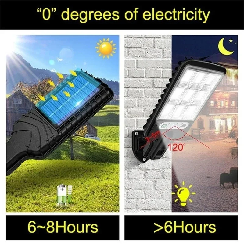Powerful LED Solar Outdoor Cou - огляд і ціна Outdoor Lighting Garage