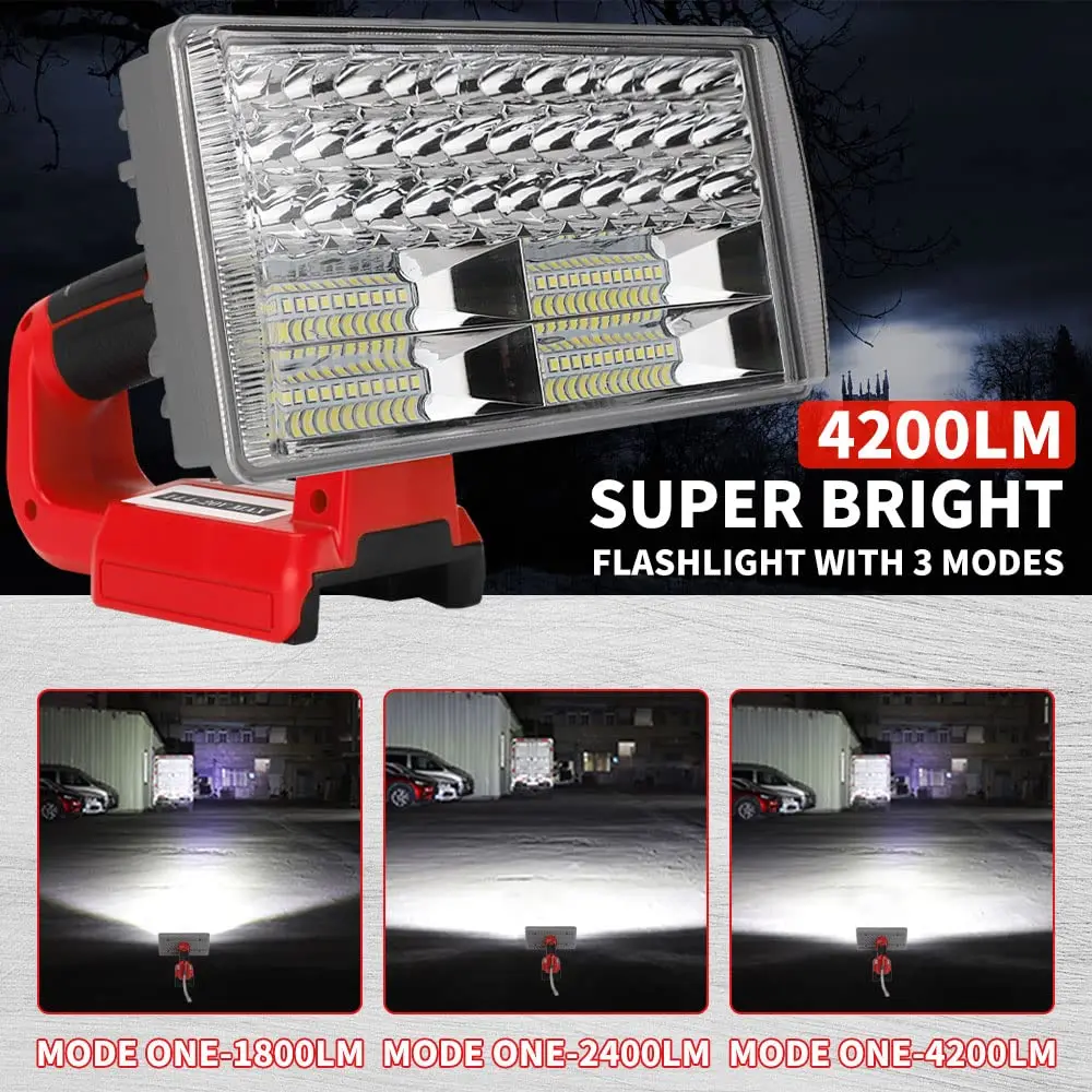 40W Cordless Torch Outdoor Cam - огляд і ціна Outdoor Lighting Milwaukee