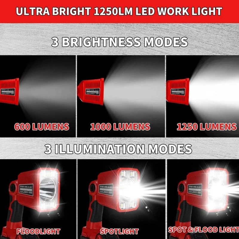Portable LED Lamp Work Light F - огляд і ціна Outdoor Lighting Milwaukee