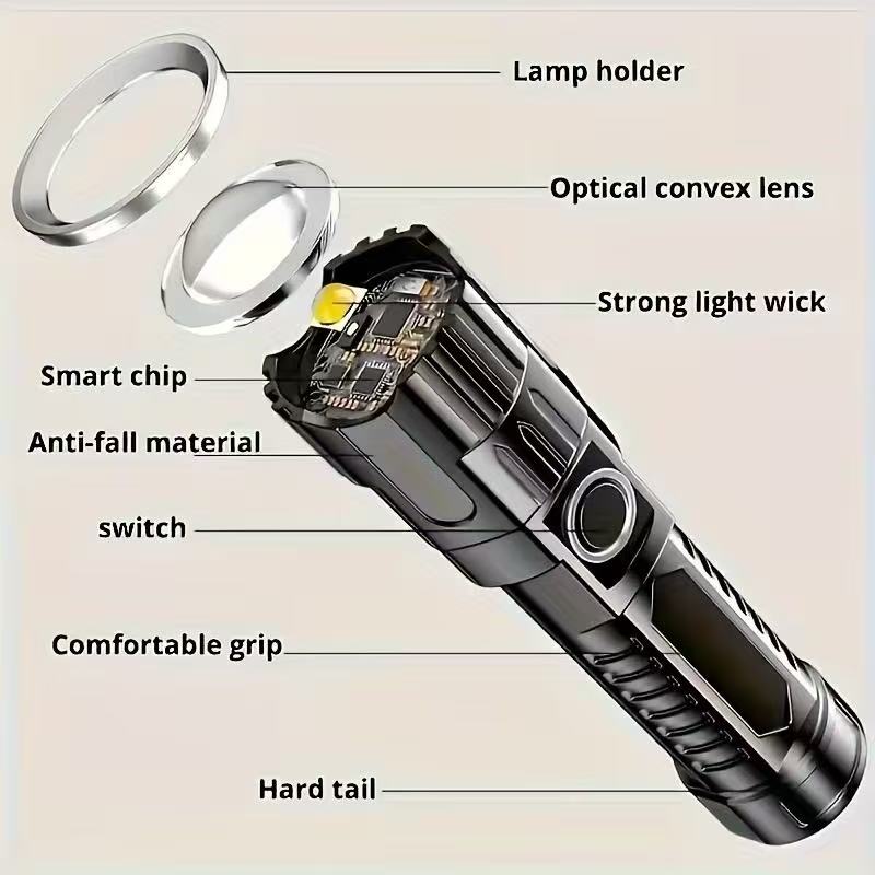New High-power Led Flashlight  - огляд і ціна Outdoor Lighting Bollards