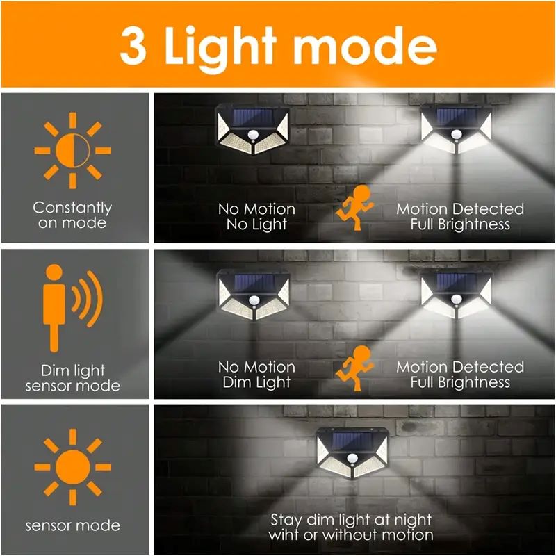 100LED Outdoor Solar Garden Li - огляд і ціна Outdoor Lighting For Patio