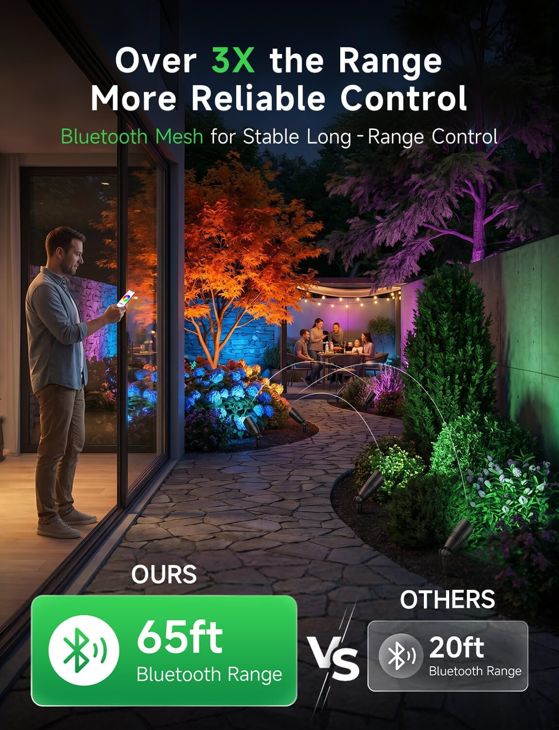 Low Voltage Outdoor RGBCW Land - огляд і ціна Outdoor Lighting Tree