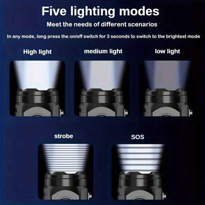 Mini 3LED Flashlight With Pen  - огляд і ціна Outdoor Lighting Bollards