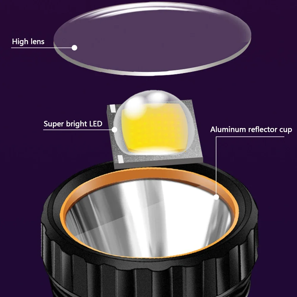 1PC Multi-function Solar LED F - огляд і ціна Outdoor Lighting Nearby