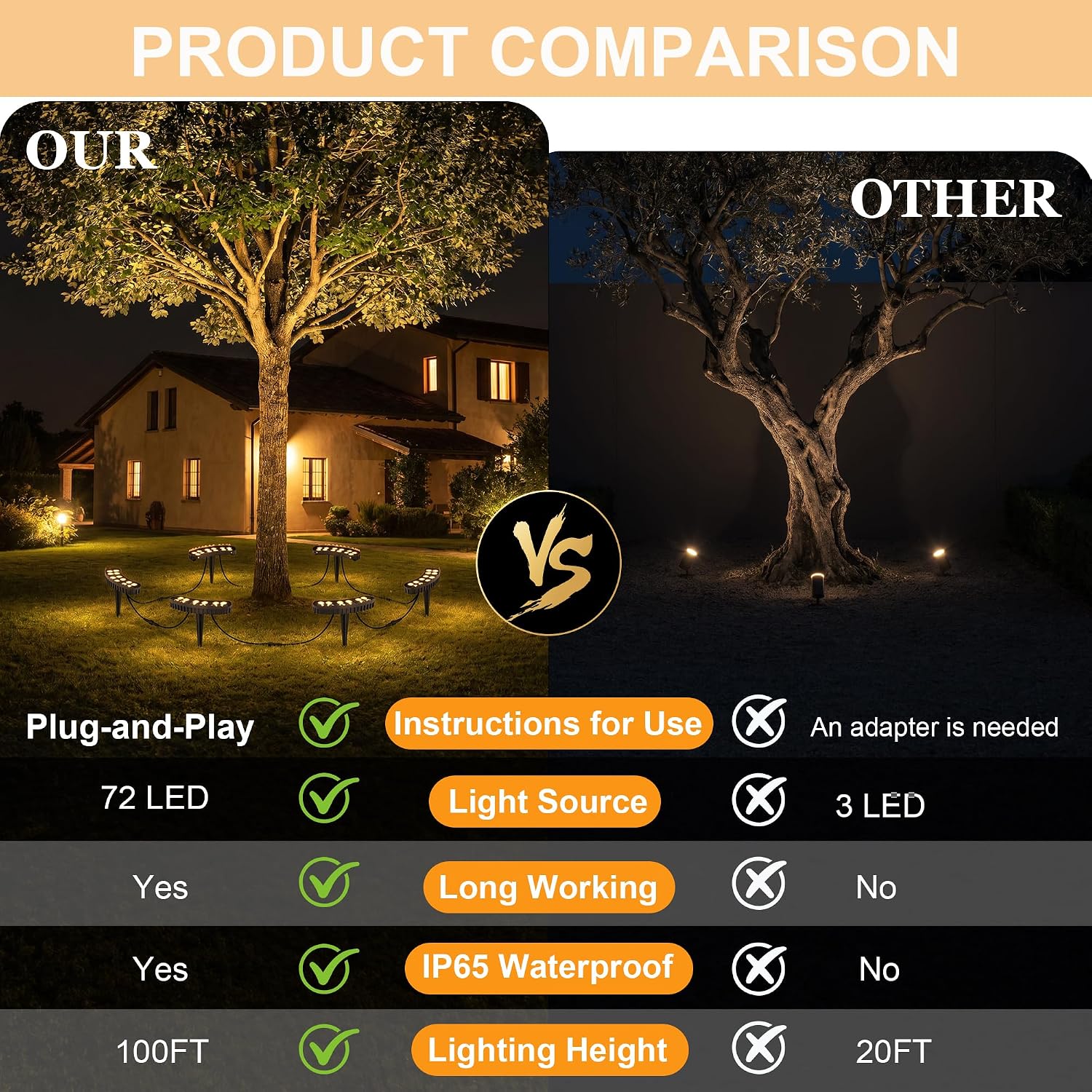 Outdoor Ring Tree Lights 6 Pac - огляд і ціна Outdoor Lighting Tree
