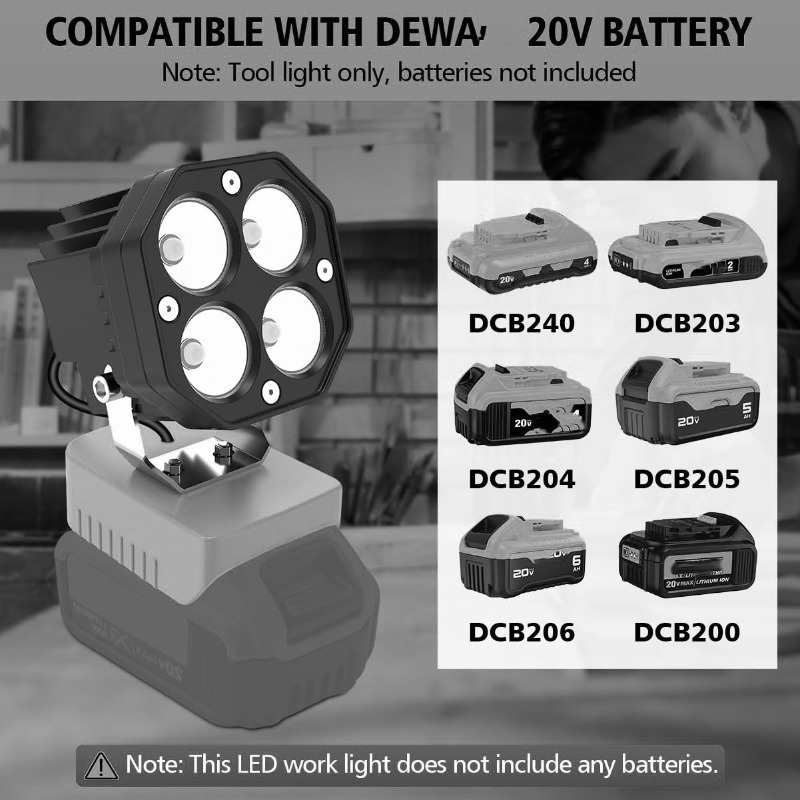 Portable Wireless Construction - огляд і ціна Outdoor Lighting Milwaukee