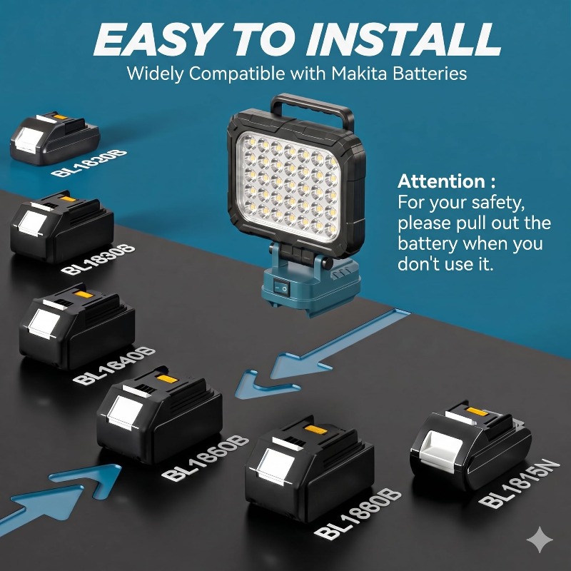 Cordless Construction Site Flo - огляд і ціна Outdoor Lighting Milwaukee