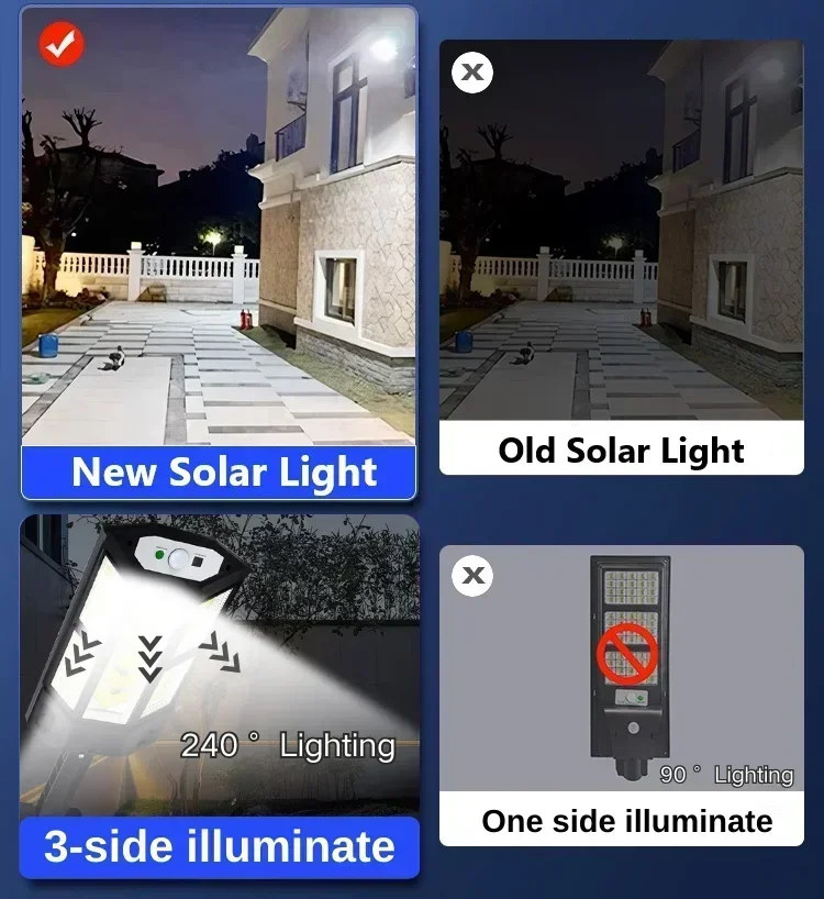 Solar LED Light Super Bright O - огляд і ціна Outdoor Lighting Garden